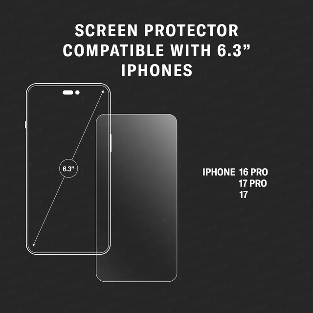 Compatibility of the Tempered Glass Screen Protector for iPhone